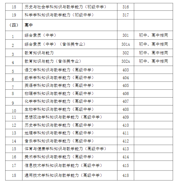 宁夏2024年上半年中小学教师资格考试（笔试）报名通告