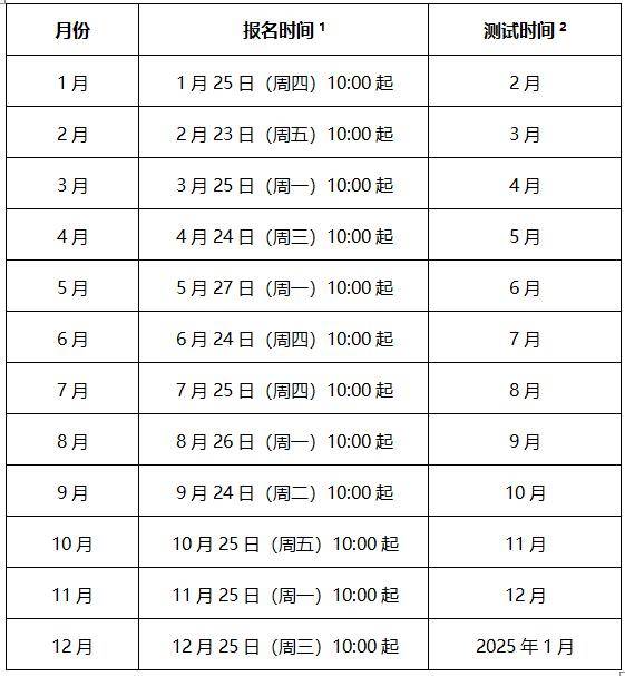 关于公布安徽省2024年面向社会普通话水平测试报名时间的公告